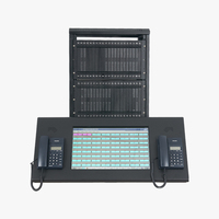 0X-880B调度系统